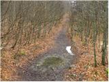 18th hairpin turn of road on Strma Reber - Cerk